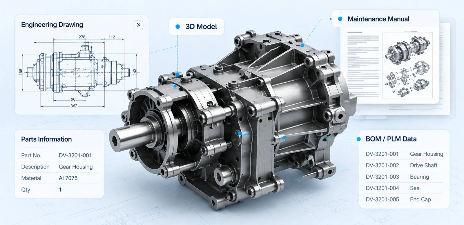 A gearbox rendered in 3D, surrounded by the records the assistant draws on: an engineering drawing, a parts information card, a maintenance manual page and a BOM extract.